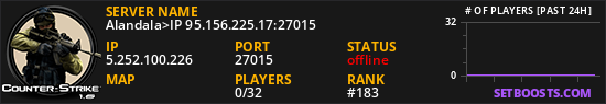 Alandala>IP 95.156.225.17:27015