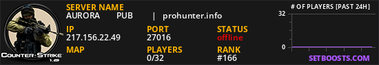 AURORA  ★   PUB ★     |   prohunter.info