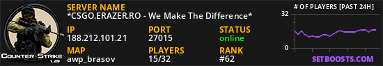 *CSGO.ERAZER.RO - We Make The Difference*
