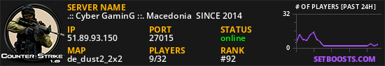 .:: Cyber GaminG ::. Macedonia  SINCE 2014
