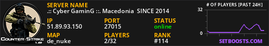 .:: Cyber GaminG ::. Macedonia  SINCE 2014