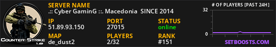 .:: Cyber GaminG ::. Macedonia  SINCE 2014