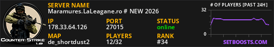 Maramures.LaLeagane.ro # NEW 2026