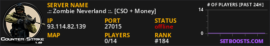 .:: Zombie Neverland ::. [CSO + Money]