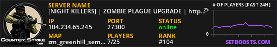 [NIGHT KILLERS] | ZOMBIE PLAGUE UPGRADE | https://csgetnk.me |