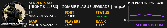 [NIGHT KILLERS] | ZOMBIE PLAGUE UPGRADE | https://csgetnk.me |