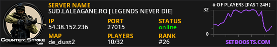 SUD.LALEAGANE.RO [LEGENDS NEVER DIE]