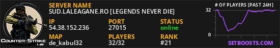 SUD.LALEAGANE.RO [LEGENDS NEVER DIE]