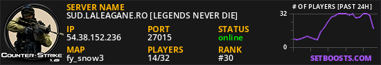 SUD.LALEAGANE.RO [LEGENDS NEVER DIE]