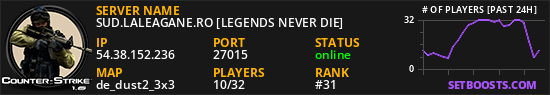 SUD.LALEAGANE.RO [LEGENDS NEVER DIE]