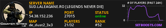 SUD.LALEAGANE.RO [LEGENDS NEVER DIE]