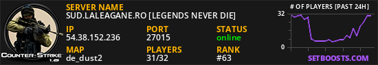SUD.LALEAGANE.RO [LEGENDS NEVER DIE]