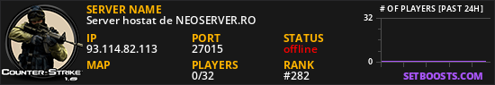 Server hostat de NEOSERVER.RO