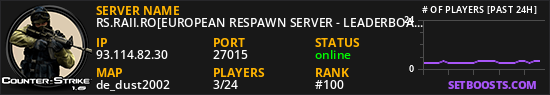 RS.RAII.RO[EUROPEAN RESPAWN SERVER - LEADERBOARD]
