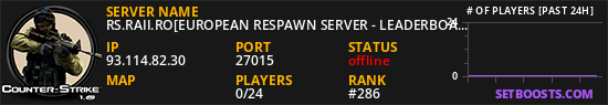 RS.RAII.RO[EUROPEAN RESPAWN SERVER - LEADERBOARD]