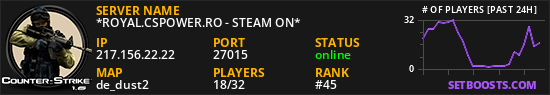 *ROYAL.CSPOWER.RO - STEAM ON*