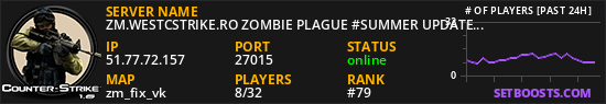 ZM.WESTCSTRIKE.RO ZOMBIE PLAGUE #SUMMER UPDATE #1