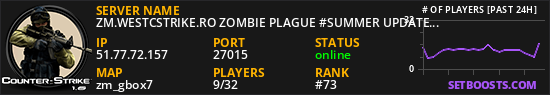 ZM.WESTCSTRIKE.RO ZOMBIE PLAGUE #SUMMER UPDATE #1