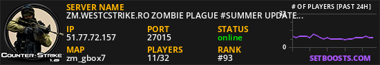 ZM.WESTCSTRIKE.RO ZOMBIE PLAGUE #SUMMER UPDATE #1