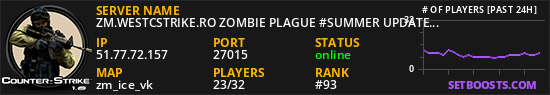 ZM.WESTCSTRIKE.RO ZOMBIE PLAGUE #SUMMER UPDATE #1