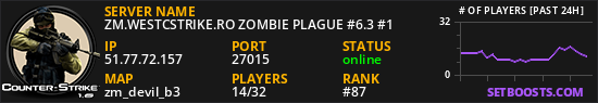 ZM.WESTCSTRIKE.RO ZOMBIE PLAGUE #6.3 #1