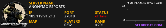 ANONYMO ESPORTS