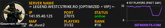 -= LEGEND.WESTCSTRIKE.RO [OPTIMIZED + VIP] =-