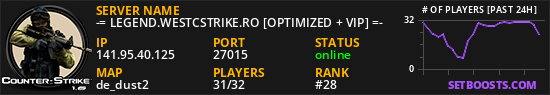 -= LEGEND.WESTCSTRIKE.RO [OPTIMIZED + VIP] =-