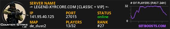 -= LEGEND.KYRCORE.COM [CLASSIC + VIP] =-