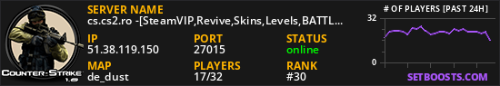 cs.cs2.ro -[SteamVIP,Revive,Skins,Levels,BATTLEPASS]