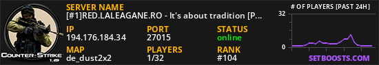 [#1]RED.LALEAGANE.RO - It's about tradition [PREMIUM UPDATE]