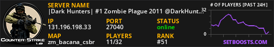 |Dark Hunters| #1 Zombie Plague 2011 @DarkHunterscs.com @BRXGames