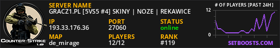 GRACZ1.PL [5VS5 #4] SKINY | NOZE | REKAWICE
