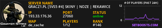 GRACZ1.PL [5VS5 #4] SKINY | NOZE | REKAWICE
