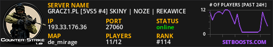 GRACZ1.PL [5VS5 #4] SKINY | NOZE | REKAWICE