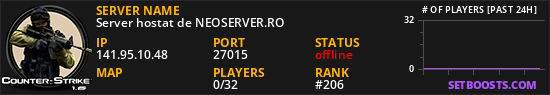 Server hostat de NEOSERVER.RO