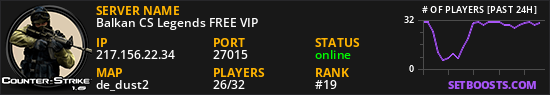 Balkan CS Legends FREE VIP