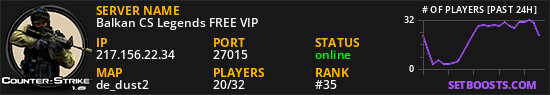 Balkan CS Legends FREE VIP