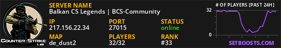 Balkan CS Legends | BCS-Community