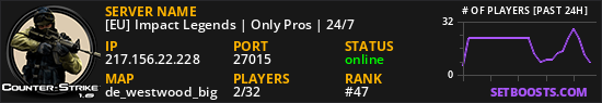 [EU] Impact Legends | Only Pros | 24/7