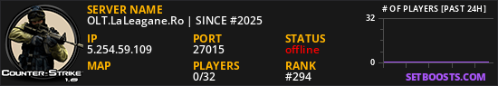 OLT.LaLeagane.Ro | SINCE #2025