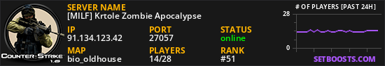 [MILF] Krtole Zombie Apocalypse