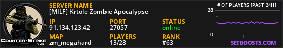 [MILF] Krtole Zombie Apocalypse