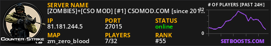 [ZOMBIES]+[CSO MOD] [#1] CSOMOD.COM [since 2012]