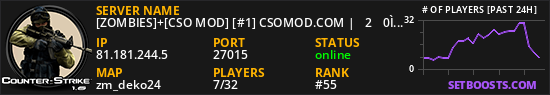 [ZOMBIES]+[CSO MOD] [#1] CSOMOD.COM |̿ 2̿ 0̿ 1̿ 2̿|