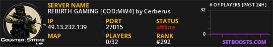 REBIRTH GAMING [COD:MW4] by Cerberus