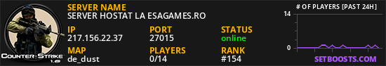 SERVER HOSTAT LA ESAGAMES.RO