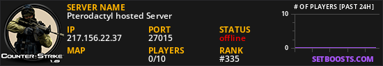 Pterodactyl hosted Server