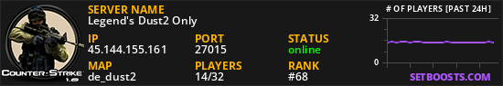 Legend's Dust2 Only