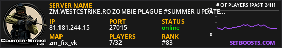 ZM.WESTCSTRIKE.RO ZOMBIE PLAGUE #SUMMER UPDATE #1